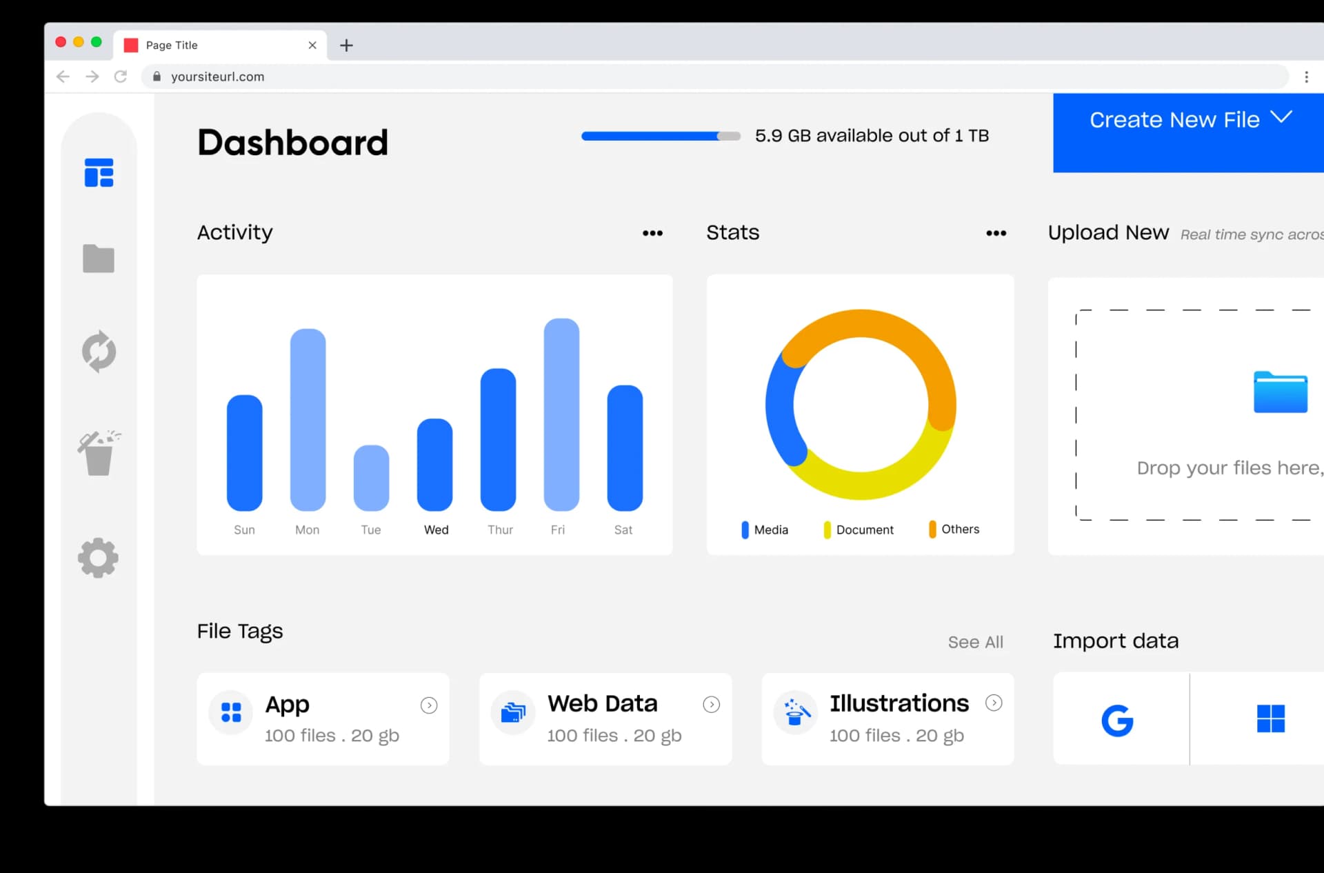 Automated functional platform