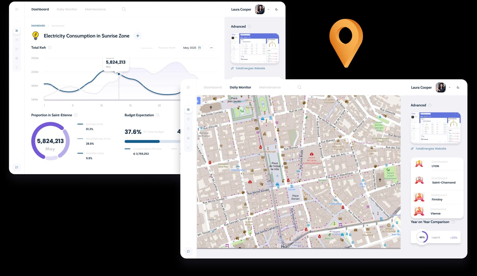 AI Based Logistics platform result