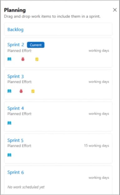 Planning process items