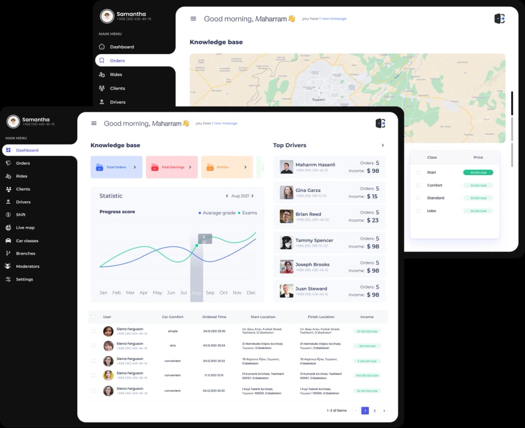 IoT platform