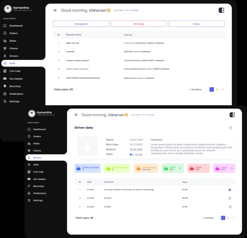 Custom IoT platform